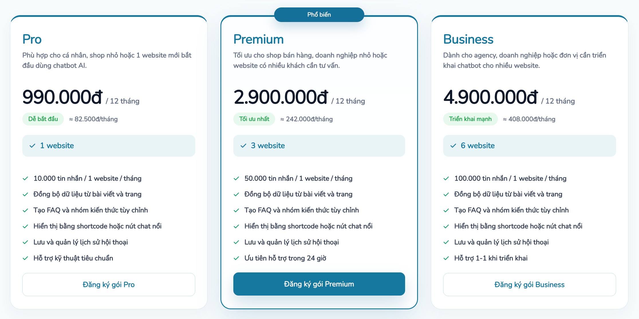 Bảng giá Plugin AI ChatWeb Pro cho WordPress